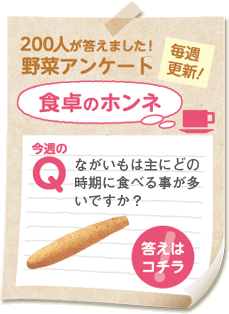 今週のやさいアンケート